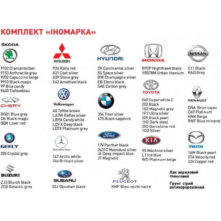 NEW TON КОМПЛЕКТ олівців реставраційних  