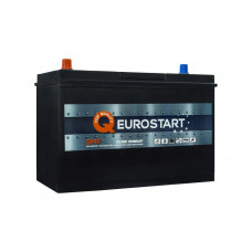 Акумулятор EUROSTART 115Ah/12V/1050A  (Клеми по центру, для John Deere)