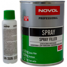 NOVOL SPREY Шпаклівка розпилююча+затверджувач 1,2кг