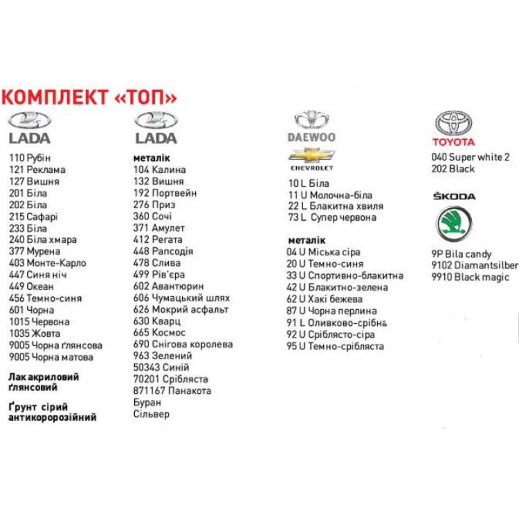 NEW TON КОМПЛЕКТ олівців реставаційних  