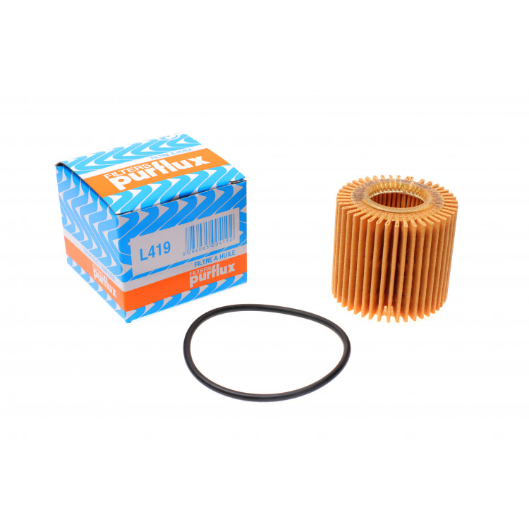 Фільтр масляний Toyota Rav4/Avensis/Land Cruiser 1.6i-2.8D 08-